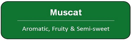 Muscat Still;